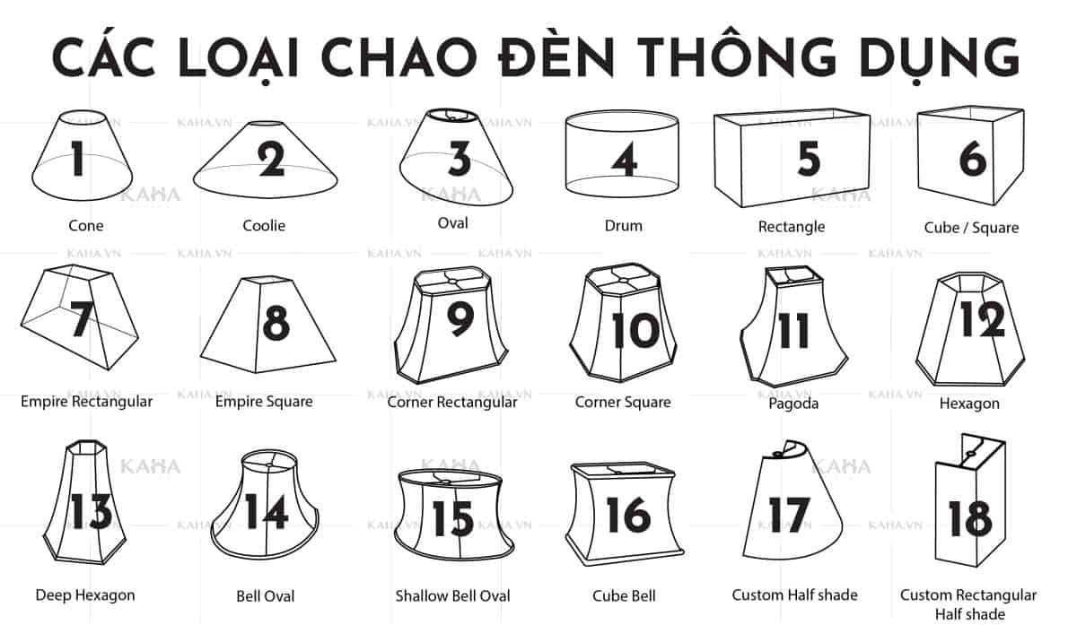 Gia-cong-chup-den-vai-type